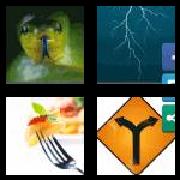 4 Pics 1 Word 6 Letters Answers Forked